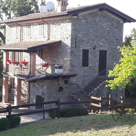 度假居 Fully Recovered Farmhouse